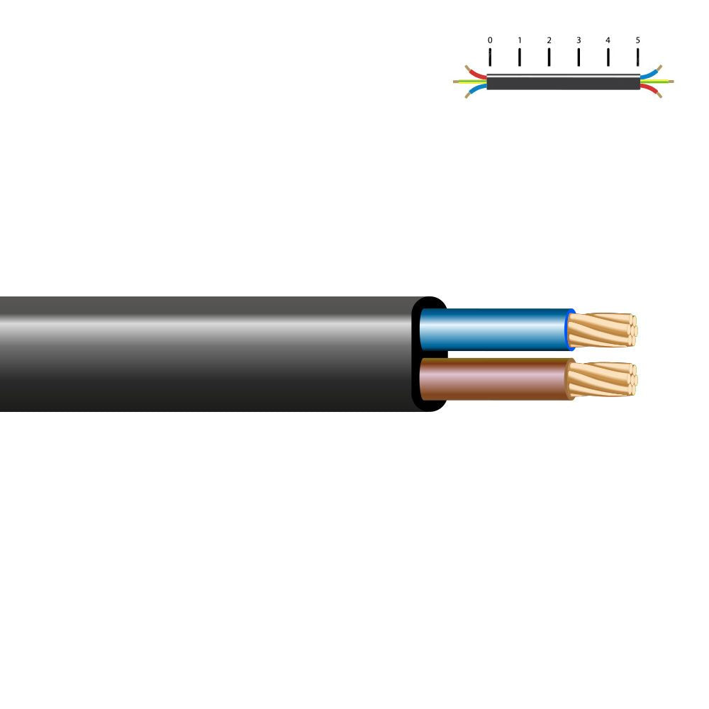 MANGUERA PLANA H03VV-F 2 x 0,75 mm² NEGRA EURO/m