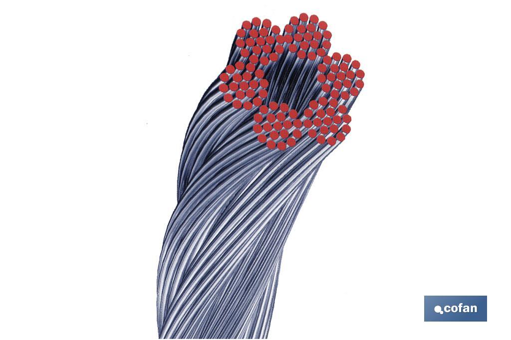 ROLLO CABLE GALVANIZADO 250 MTS. 8MM.