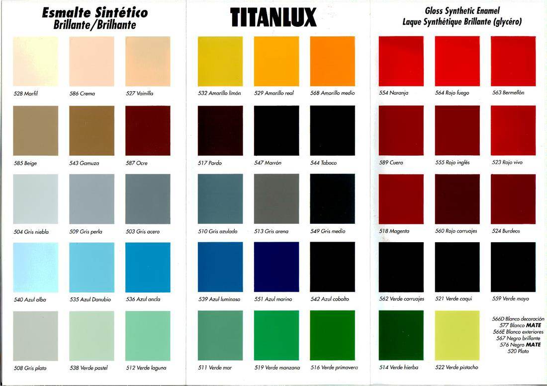 Titanlux Esmalte Sintetico - Pinturas y Tarimas Ideas