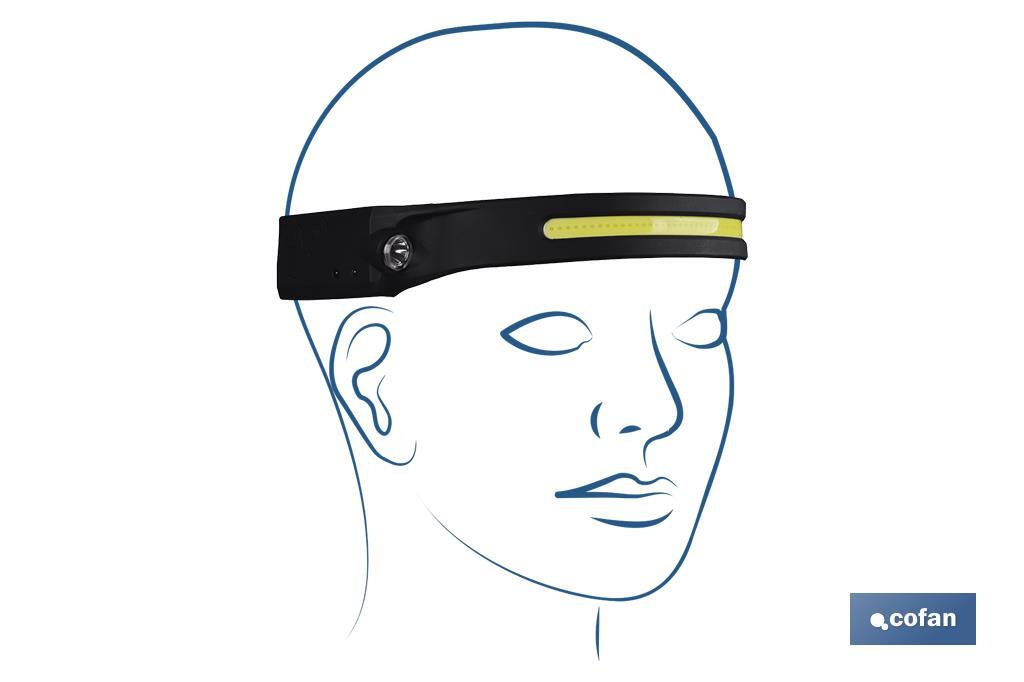 LINTERNA DUAL DE CABEZA CON SENSOR DE ACTIVACIÓN 350 LM
