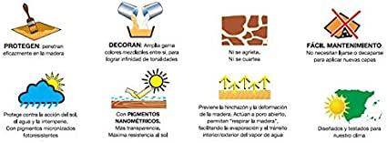 Xylazel Lasur Protector de la Madera - Pinturas y Tarimas Ideas