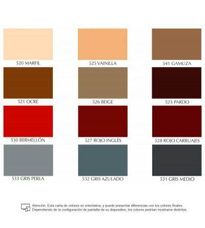 Esmalte al Disolvente Color Rojo Carruajes 0.75 L - Pinturas y Tarimas Ideas