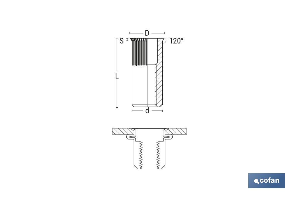TUERCAS REMACHABLES RANURADAS CABEZA REDUCIDA ACERO M12