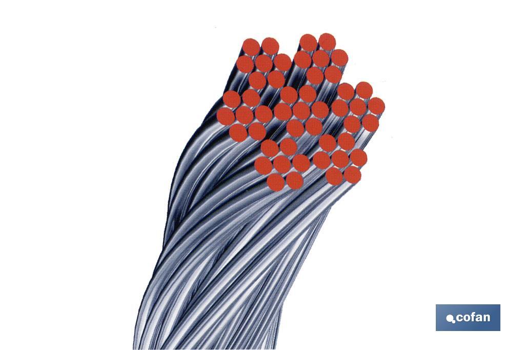 ROLLO 100 MTS. CABLE INOX 6MM.