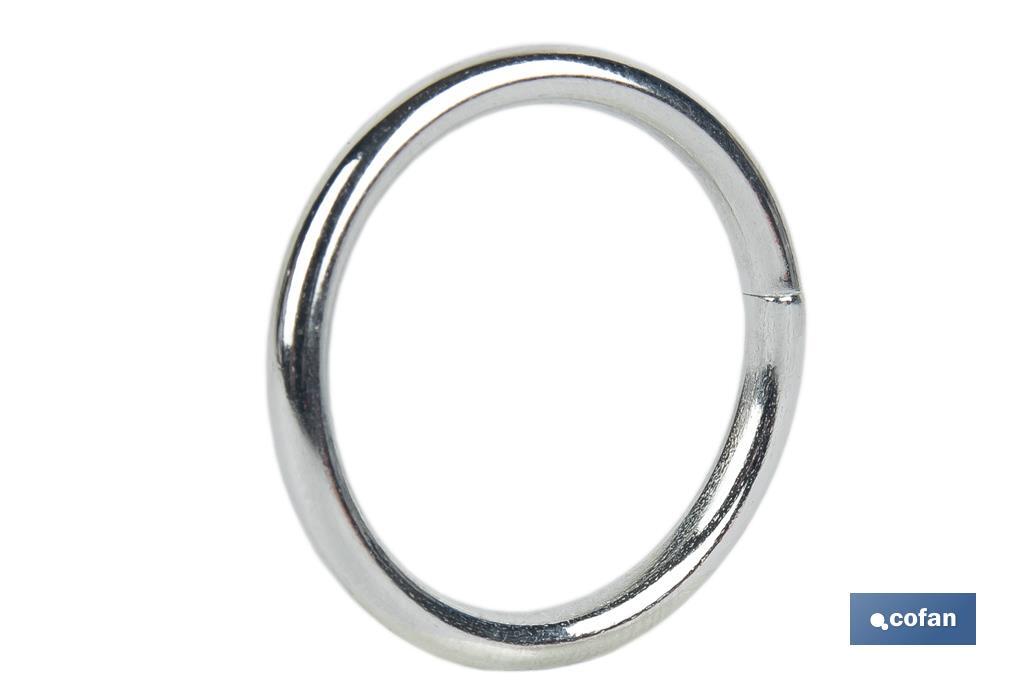 ANILLA SOLDADA M-3X20 Venta unitaria
