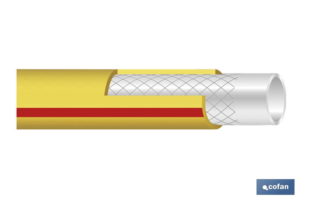 MANGUERA PVC MODELO STORM 3C TRENZADA Ø19X50 m